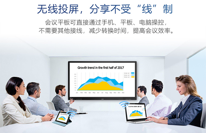 會(huì )議一體機