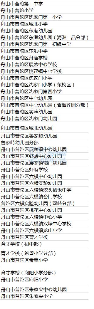 校園訪(fǎng)客機
