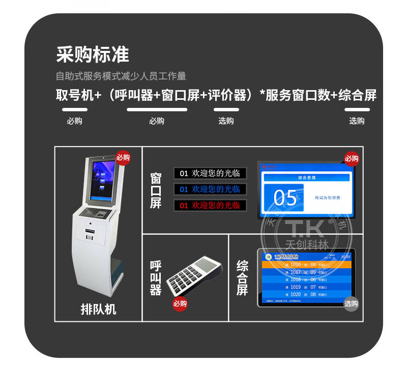 排隊叫號機在醫院分診體系使用領(lǐng)域的使用是什么？