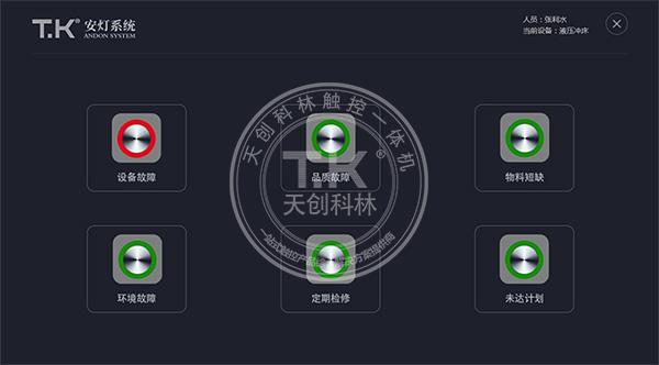 Andon安燈系統是如何工作的？